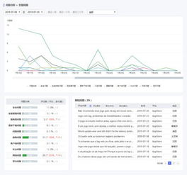 云帆出海 全线互联网产品出海方案，聚类网络助力开发者扬帆远航
